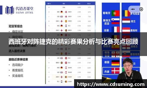西班牙对阵捷克的精彩赛果分析与比赛亮点回顾